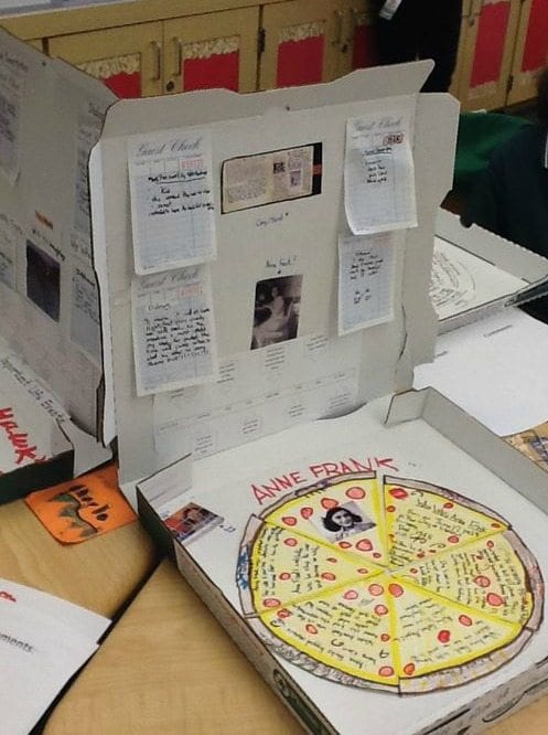 a pizza box use a pizza tied the, each slice of the pizza stories one different part of a book report