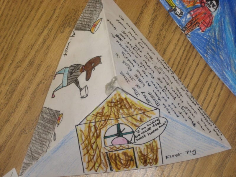 a pyramid modeled paper form with details available a book report on each side